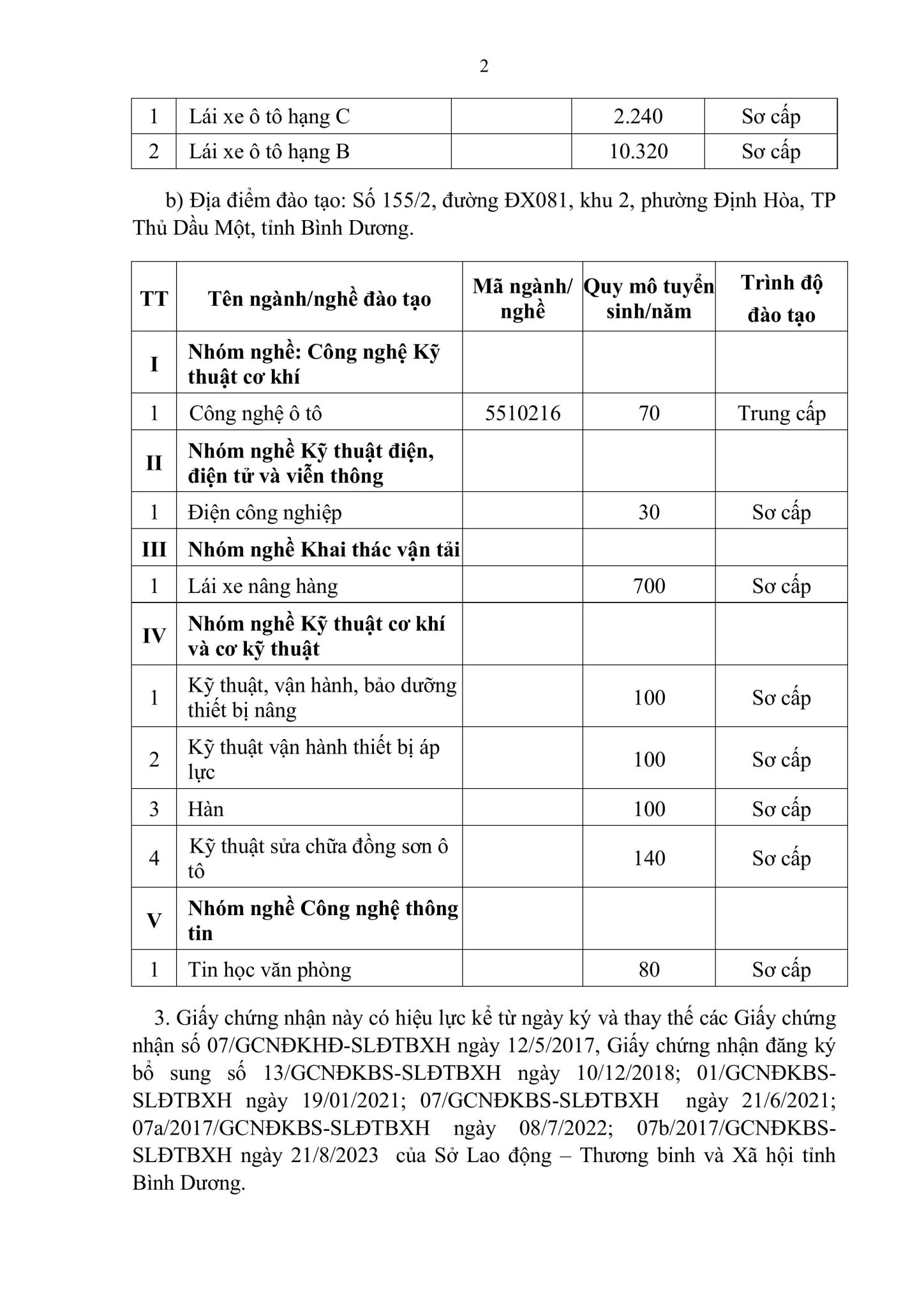 2. 01.2024. GCNDKHD SLDTBXH GIAY CHUNG NHAN DANG KY GDNN images 1 scaled